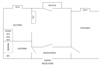 Sprzedam mieszkanie 39 m2, pierwsze piętro, Łuków