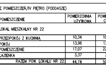 Mieszkanie na sprzedaż w Kraków Krowodrza Królewska o powierzchni 51 mkw