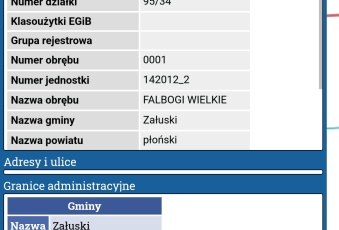 Działka na sprzedaż w Załuski Falbogi Wielkie  o powierzchni 1000 mkw