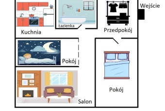 Mieszkanie na sprzedaż w Płock Ogrody Bielska 51/3 o powierzchni 46 mkw