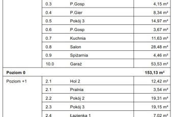 Działka na sprzedaż w Szczecin Płonia Aksamitna o powierzchni 1500 mkw