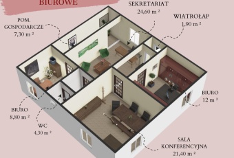 Komercja na sprzedaż w Września  Sikorskiego o powierzchni 442 mkw