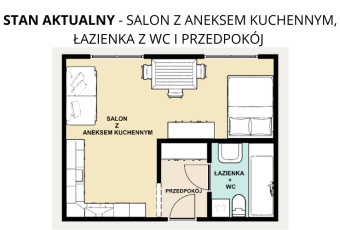 Mieszkanie na sprzedaż w Sosnowiec Dańdówka 11 Listopada o powierzchni 30 mkw