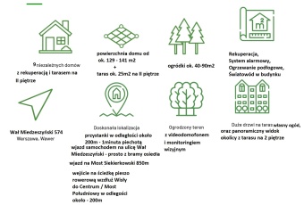 bezpośrednio nowoczesne domy z odbiorem w 2025