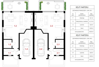 Dom na sprzedaż w Szemud Koleczkowo Maćkowy o powierzchni 145 mkw
