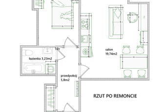 Bezpośredn. | po remoncie | klimatyzacja | parking