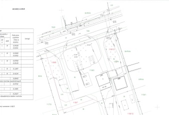 Działka pod Hipermarket Dino,Biedronka,Lidl,Netto 