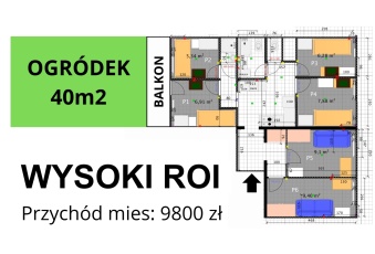 GOTOWIEC | Mieszkanie OGRÓDEK | MOKOTÓW | WILANÓW