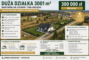 Przestronna działka 3000m2 - MPZP szybka zabudowa