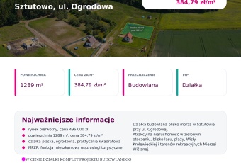 Działka budowlana blisko morza, Sztutowo-pomorskie