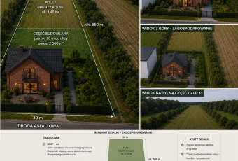 Niwa Działka rolno-budowlana 1,75 ha Puławski